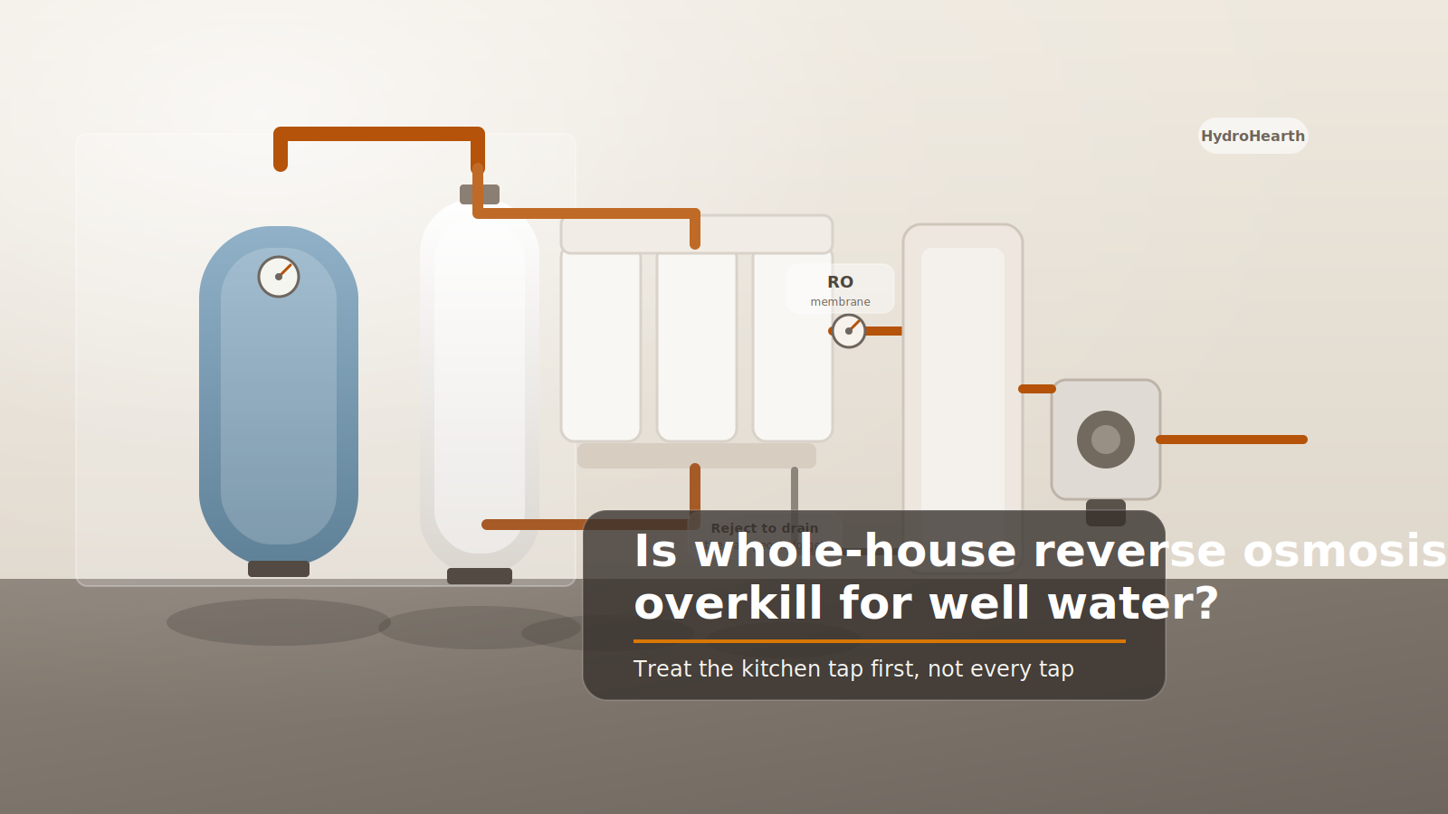 Whole-house reverse osmosis system beside a pressure tank in a basement utility room